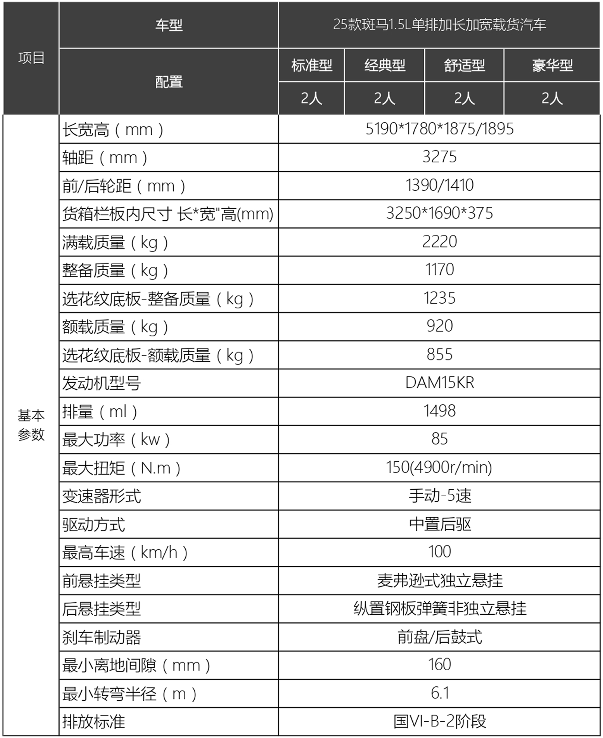 25款华亿(中国)1.5L单排加长加宽载货汽车.png